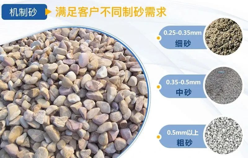 重大項目陸續(xù)開工建設，砂石價格也將逐步回升